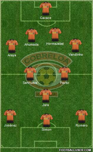 CD Cobreloa S.A.D.P. Formation 2017