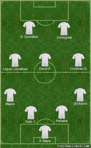 Arsenal Formation 2017