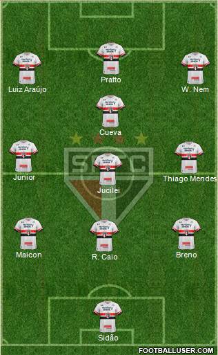 São Paulo FC Formation 2017