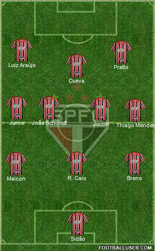 São Paulo FC Formation 2017