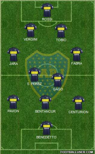Boca Juniors Formation 2017