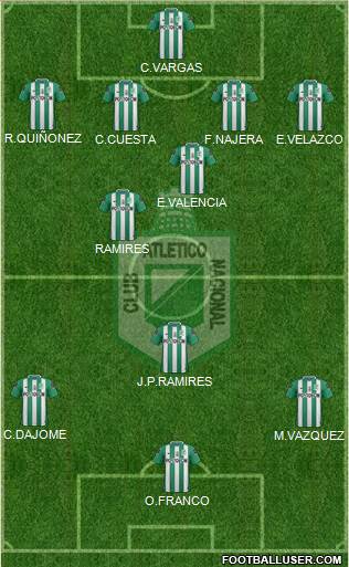 CDC Atlético Nacional Formation 2017