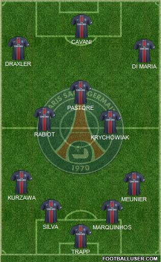 Paris Saint-Germain Formation 2017