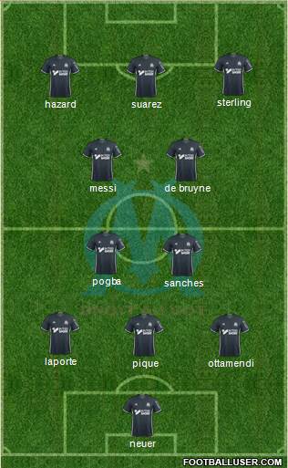 Olympique de Marseille Formation 2017