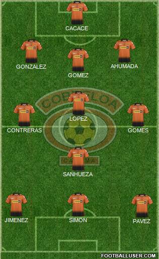 CD Cobreloa S.A.D.P. Formation 2017