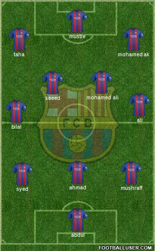 F.C. Barcelona Formation 2017