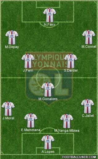 Olympique Lyonnais Formation 2017