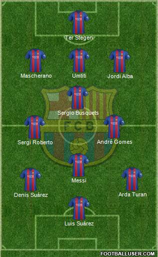 F.C. Barcelona Formation 2017