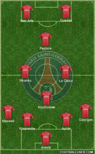 Paris Saint-Germain Formation 2017