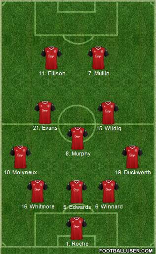 Morecambe Formation 2017