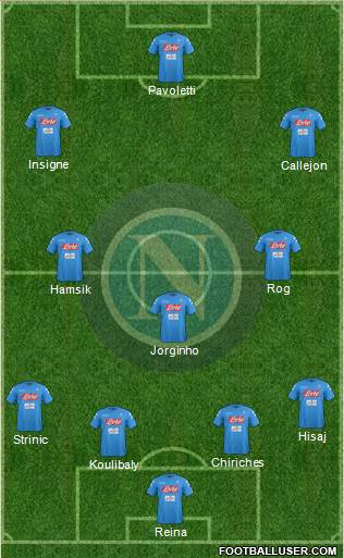 Napoli Formation 2017