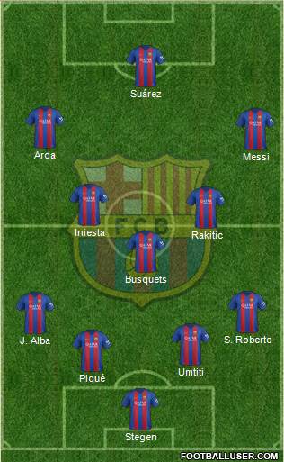 F.C. Barcelona Formation 2017