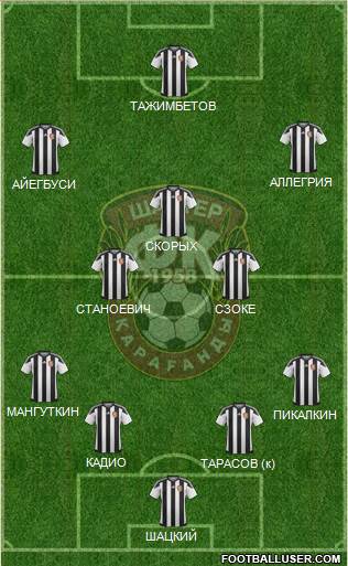 Shakhter Karagandy Formation 2017
