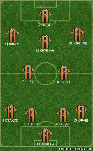 Hull City Formation 2017