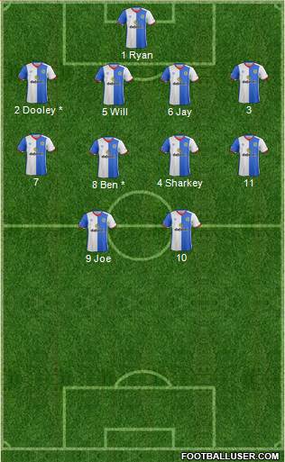 Blackburn Rovers 4-4-2 football formation