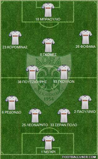 Doxa THOI Katokopias 4-2-3-1 football formation