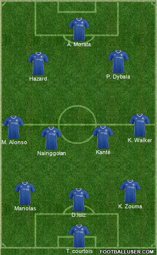 Chelsea Formation 2017