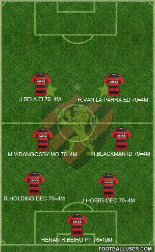 Sport C Recife football formation