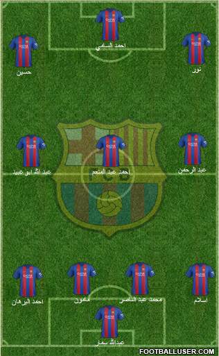 F.C. Barcelona Formation 2017