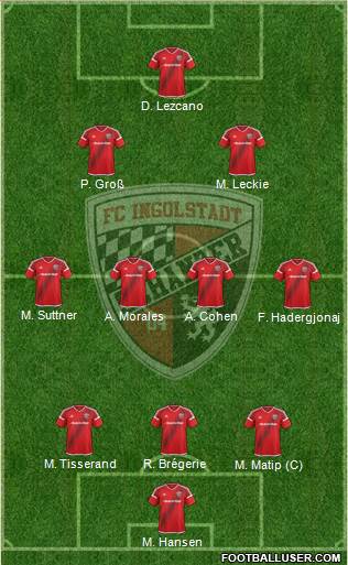 FC Ingolstadt 04 Formation 2017