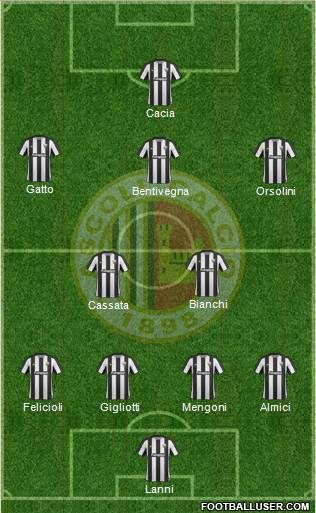Ascoli Formation 2017