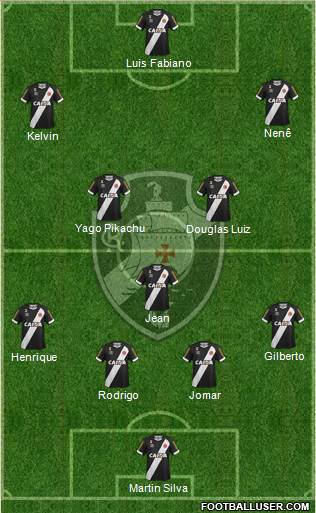 CR Vasco da Gama Formation 2017