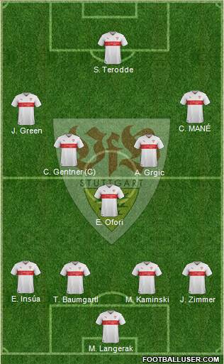 VfB Stuttgart Formation 2017