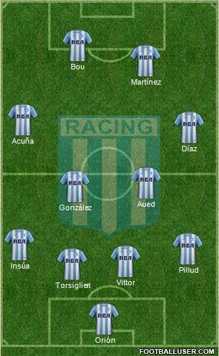 Racing Club Formation 2017