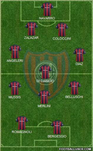 San Lorenzo de Almagro Formation 2017