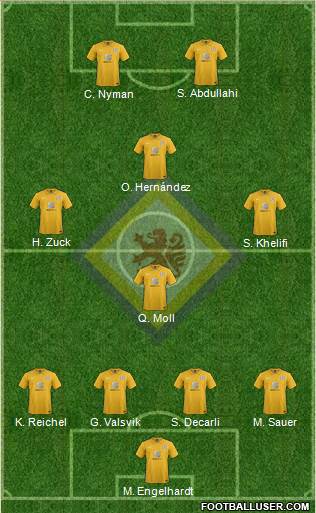 Braunschweiger TSV Eintracht Formation 2017