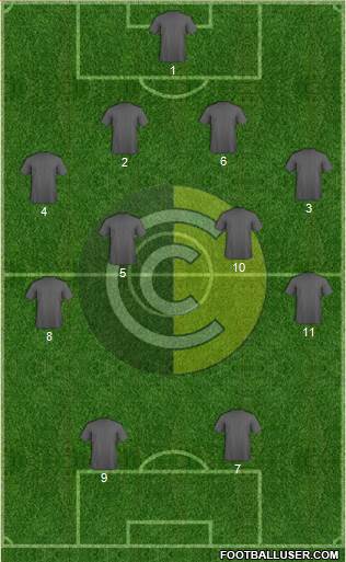 Comunicaciones Formation 2017