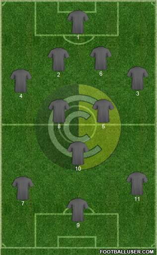 Comunicaciones Formation 2017