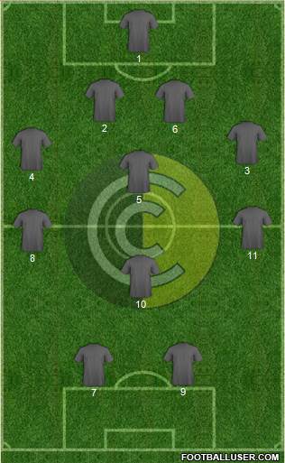 Comunicaciones Formation 2017