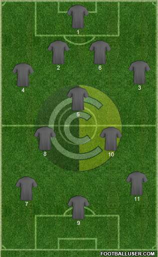 Comunicaciones Formation 2017