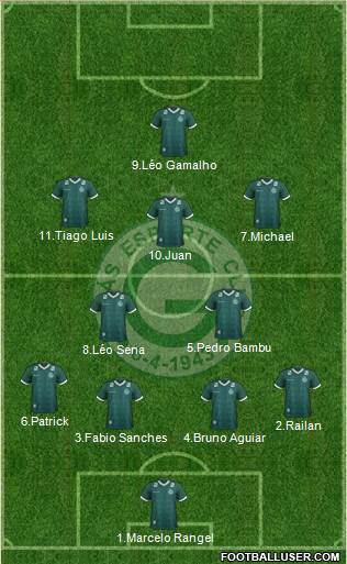 Goiás EC Formation 2017
