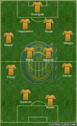 Rosario Central Formation 2017