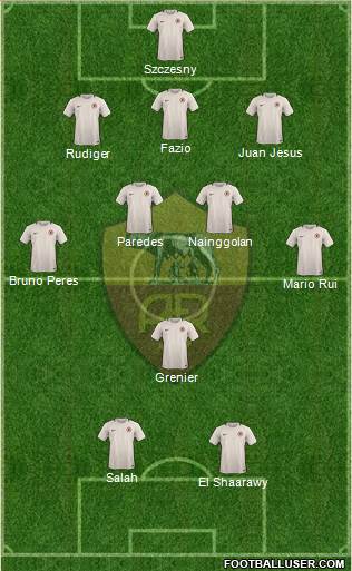 AS Roma Formation 2017