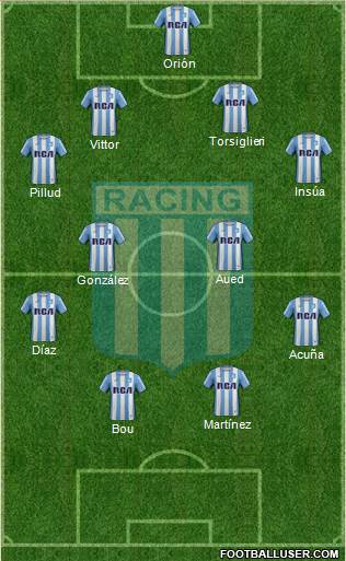 Racing Club Formation 2017