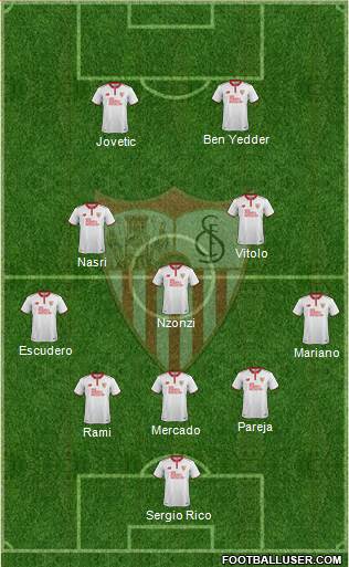 Sevilla F.C., S.A.D. Formation 2017