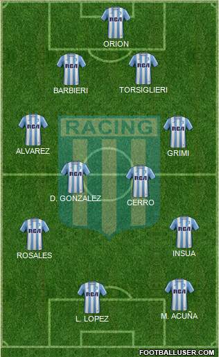 Racing Club Formation 2017