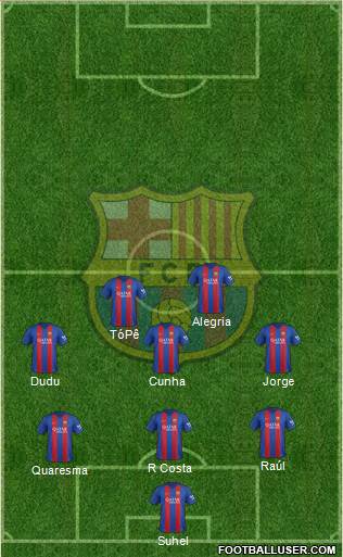 F.C. Barcelona Formation 2017