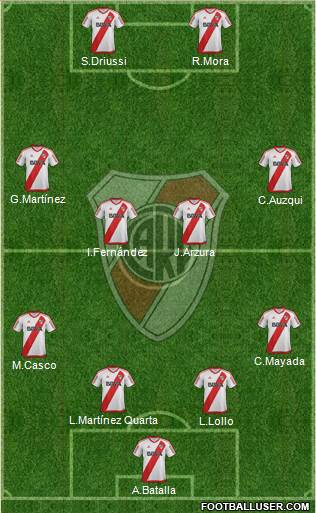 River Plate Formation 2017