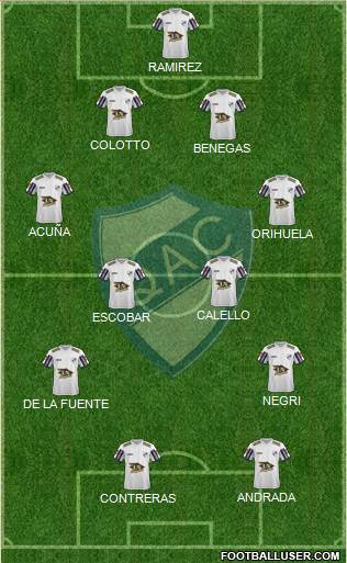 Quilmes Formation 2017