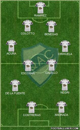 Quilmes football formation