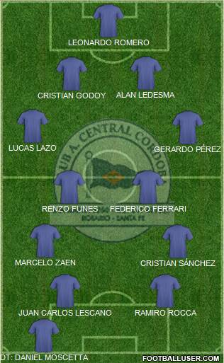 Central Córdoba de Rosario Formation 2017