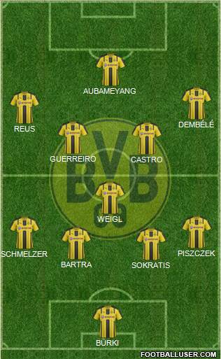 Borussia Dortmund Formation 2017