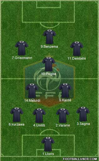 France Formation 2017