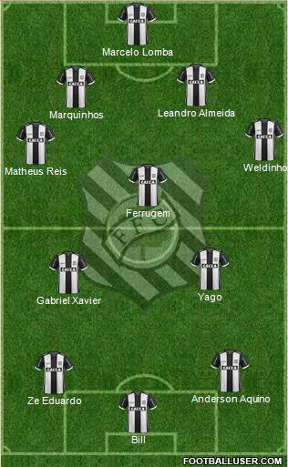 Figueirense FC Formation 2017