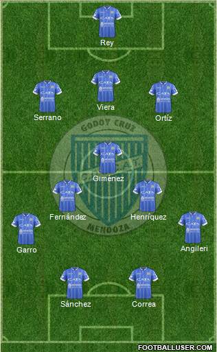 Godoy Cruz Antonio Tomba Formation 2017