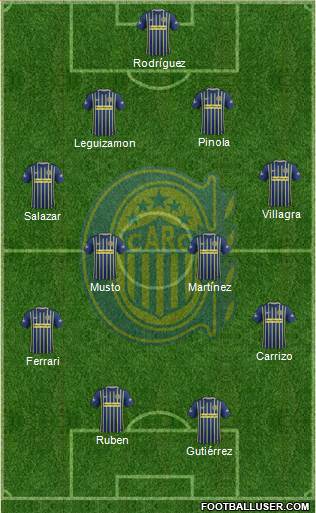 Rosario Central Formation 2017